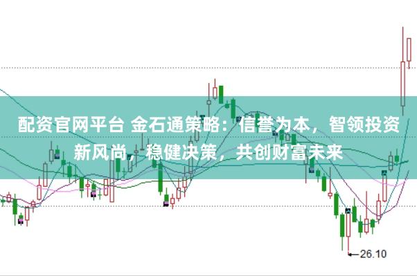 配资官网平台 金石通策略：信誉为本，智领投资新风尚，稳健决策，共创财富未来