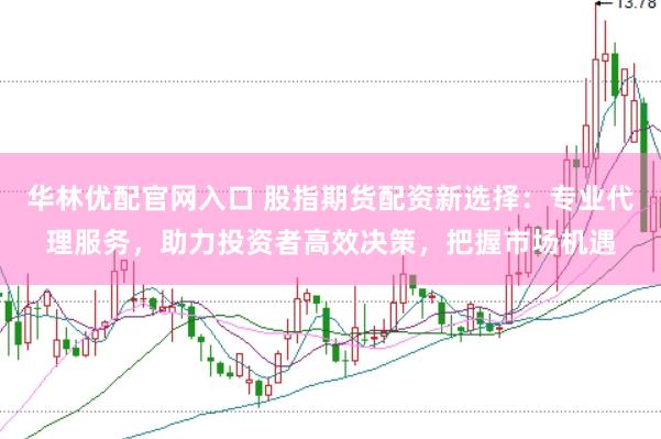 华林优配官网入口 股指期货配资新选择：专业代理服务，助力投资者高效决策，把握市场机遇