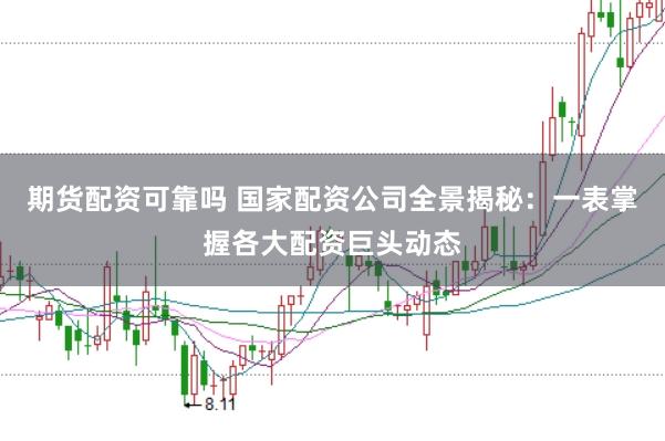 期货配资可靠吗 国家配资公司全景揭秘：一表掌握各大配资巨头动态