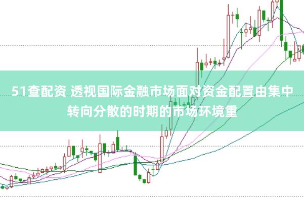 51查配资 透视国际金融市场面对资金配置由集中转向分散的时期的市场环境重