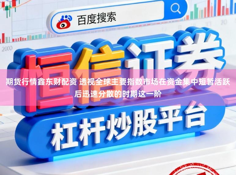 期货行情鑫东财配资 透视全球主要指数市场在资金集中短暂活跃后迅速分散的时期这一阶