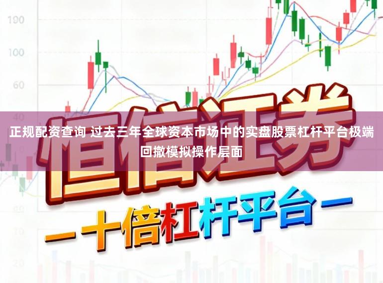 正规配资查询 过去三年全球资本市场中的实盘股票杠杆平台极端回撤模拟操作层面