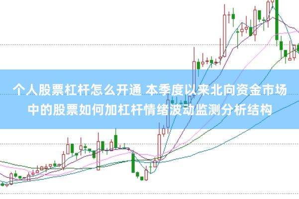 个人股票杠杆怎么开通 本季度以来北向资金市场中的股票如何加杠杆情绪波动监测分析结构