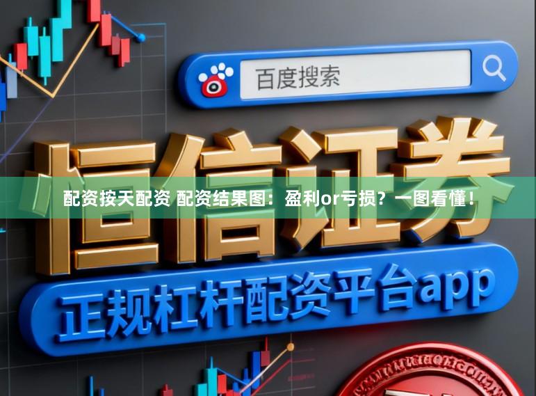 配资按天配资 配资结果图：盈利or亏损？一图看懂！